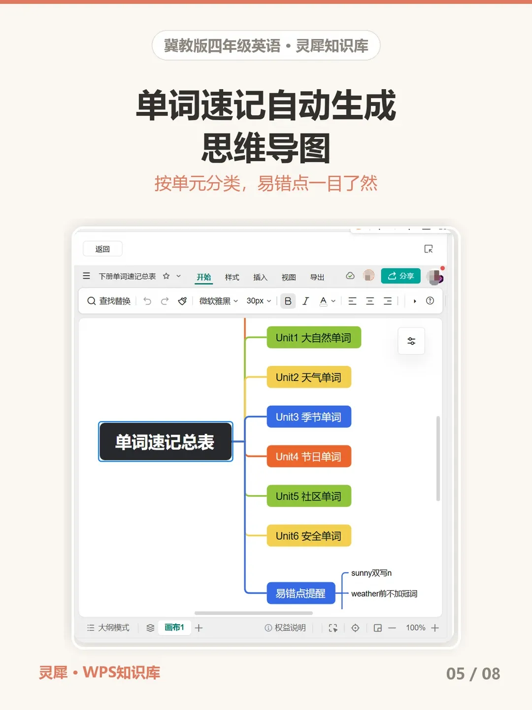 减课时，换教材？别慌，它帮我撑住效果图 2