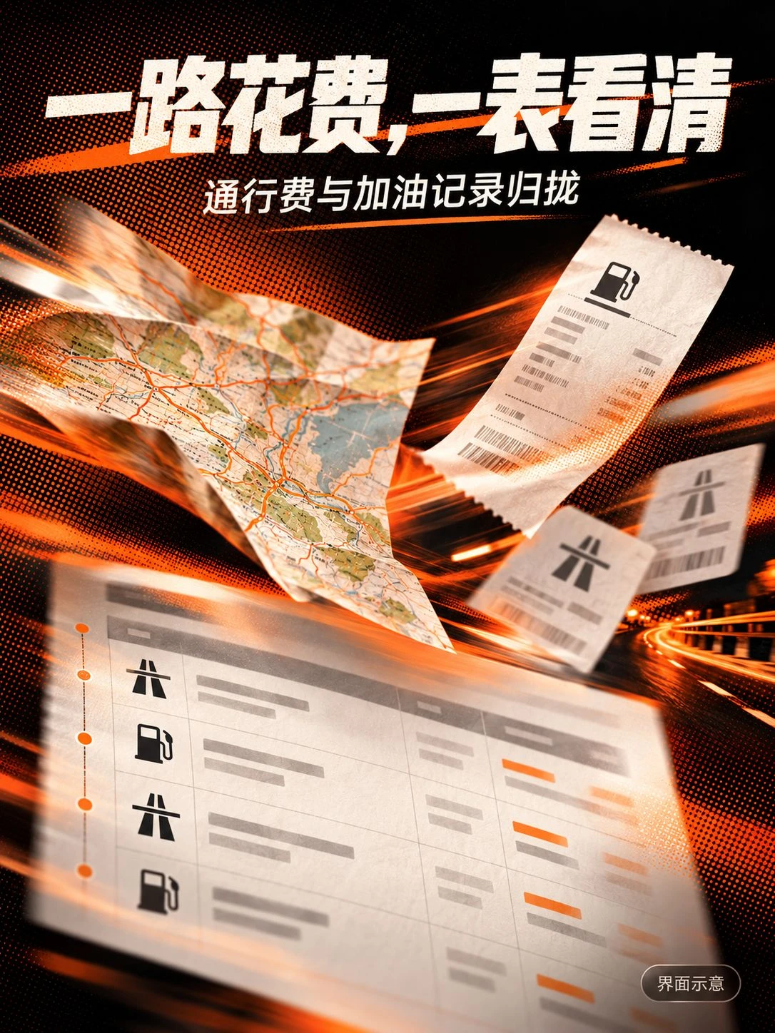 自驾费用截图整理