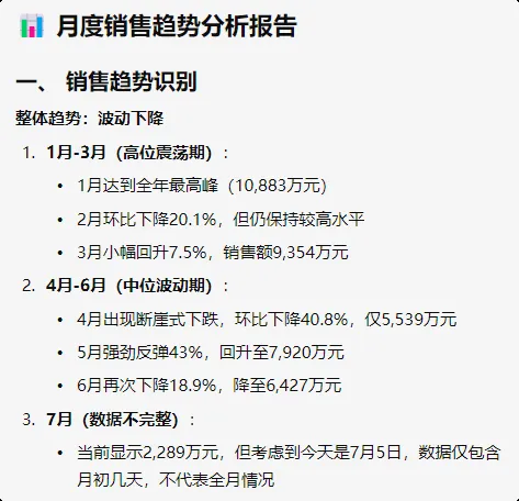 把脏乱差的销售表变成了高大上的分析报告效果图 3