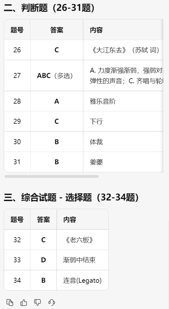 【灵犀趣玩】使用灵犀提取关键性内容效果图 3