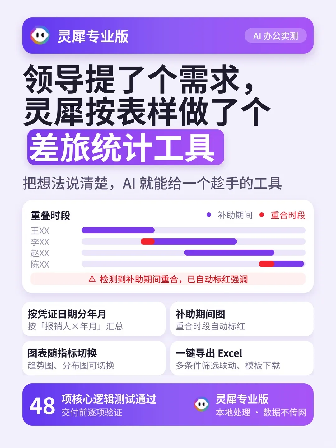 差旅查重工具效果图 2