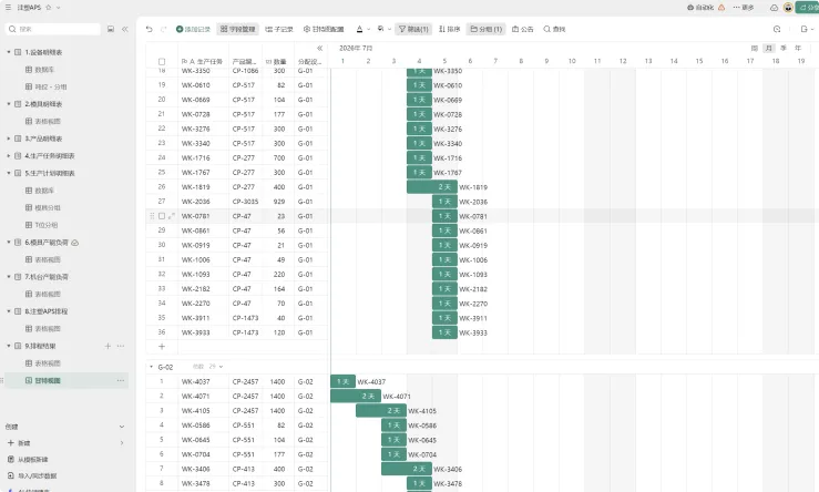 传统排程2小时起步？我用WPS 灵犀30秒搞定3000+工单排程效果图 1