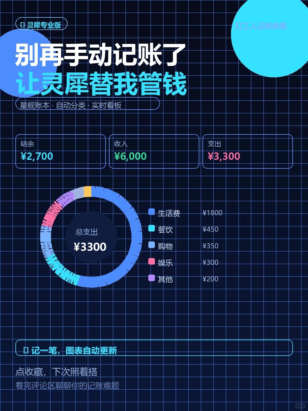 别再手动记账了，让灵犀替我管钱