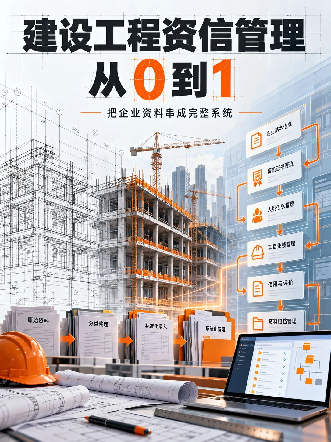 从0到1建设工程企业资信理系统