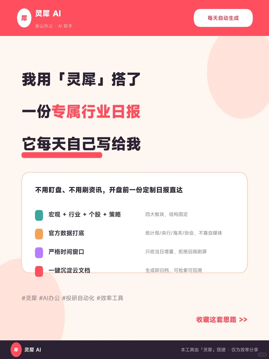 用灵犀搞了一套投研跟踪系统做日报效果图 1