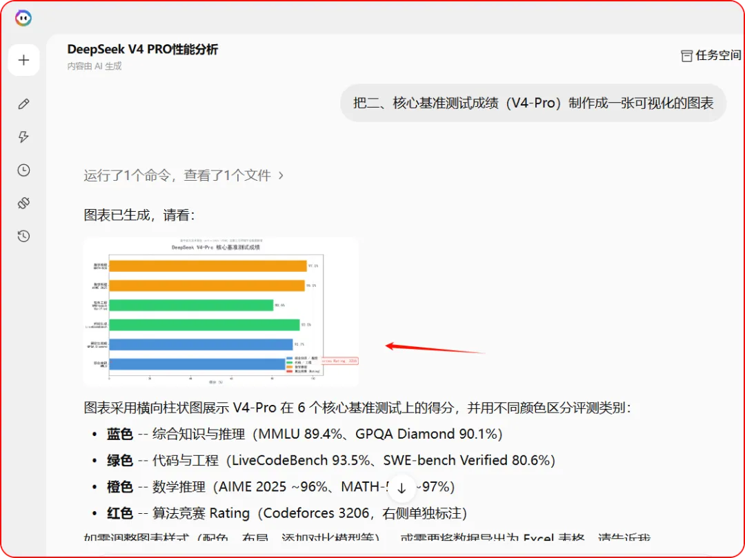 搜论文、出结论、做图表一站完成！效果图 2