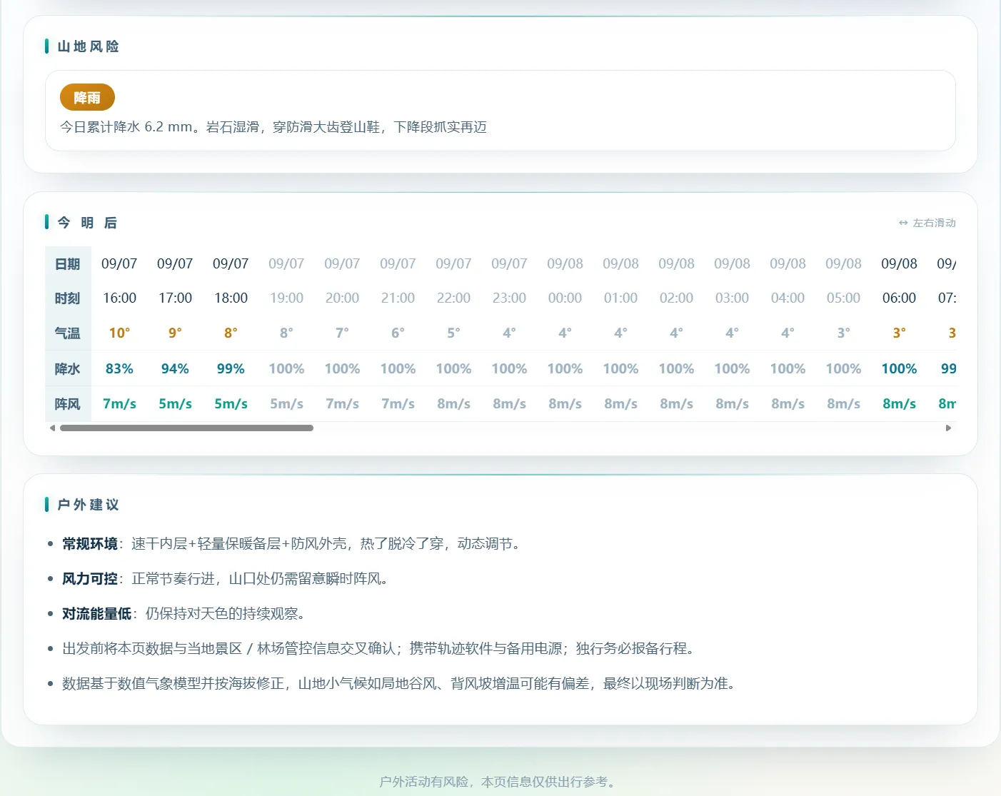 面向京津冀徒步者的山野天气，只为让每一次出发更安心效果图 2
