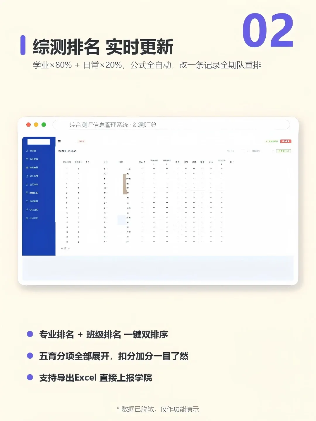 学生干部必看！全专业综测3分钟算完效果图 2